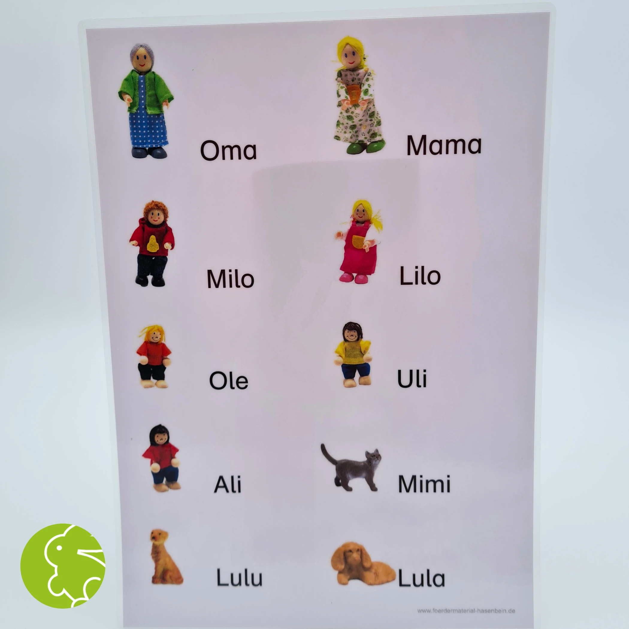 Sätze zuordnen I