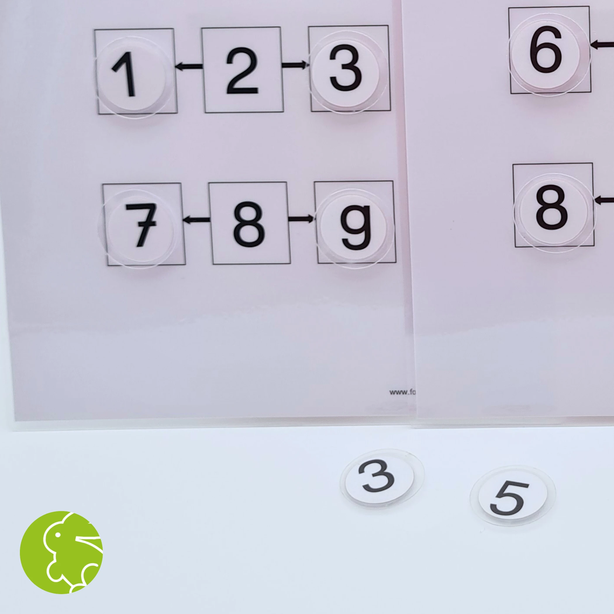 Vorgänger - Nachfolger in der 10erReihe